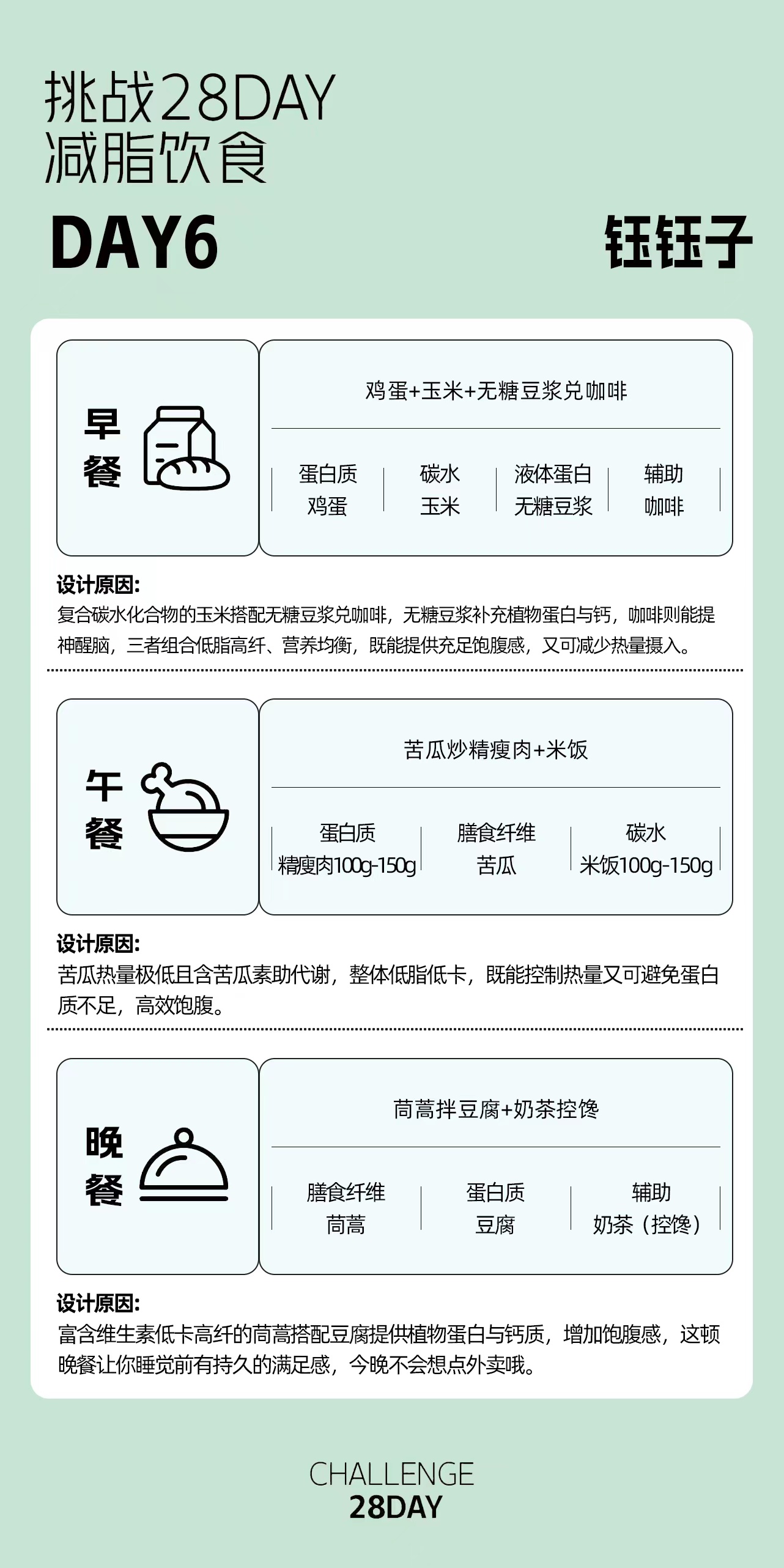 挑战28DAY减脂7日饮食食谱
