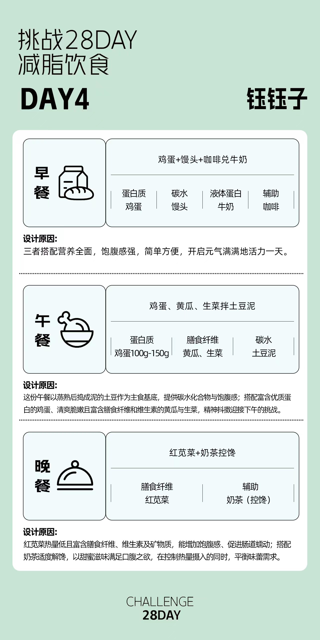 挑战28DAY减脂7日饮食食谱