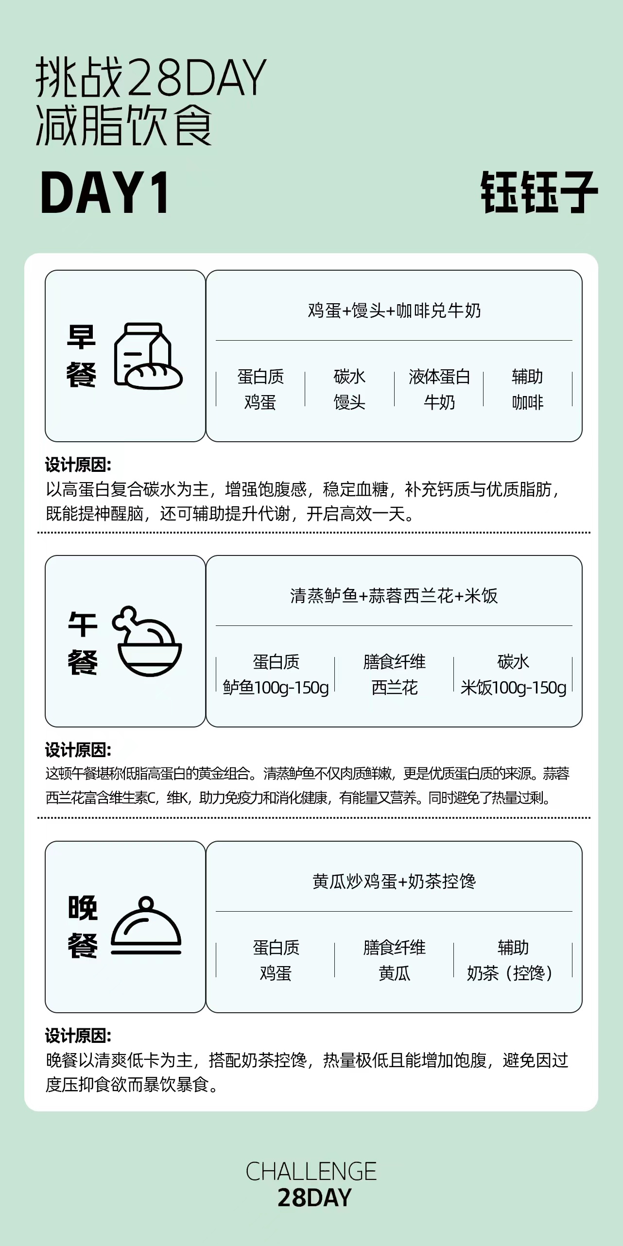 挑战28DAY减脂7日饮食食谱